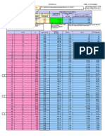 07/06/2019 427071582.xls Chiller - Fix CAP+Stepless: Degradation Calculation