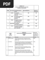 AP01-AA2-EV05 Especificación de Los Requerimientos Funcionales y No Funcionales Del Sistema