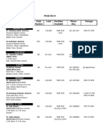 Doctor's Names With Code Limit Facilities Phone Timings Address Number Available Nos