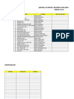 Jadwal IHT Bogor