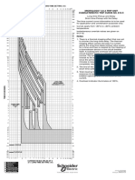 Micrologic 2.0 A Trip Unit Characteristic Trip Curve No. 613-9