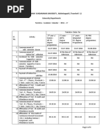 MANONMANIAM SUNDARANAR UNIVERSITY, Abishekappatti, Tirunelveli - 12 University Departments