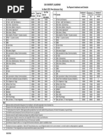 Academic Fee Structure