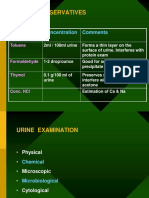 Urine Analysis