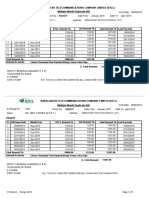 BTCL Bill