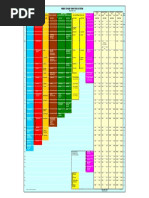 Fares To New York Penn Station: 22% Rail NYP