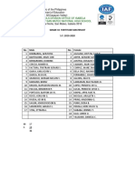 Grade 10 Fortitude Masterlist S.Y. 2019-2020: Schools Division Office of Isabela 306127-San Mateo National High School