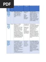 Herramientas Digitales 3