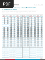 QBCC - Insurance Premium Matrix - Effective 01jul18