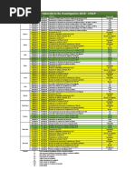 Calendario Investigacion