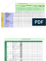 Matrices Cieneguilla