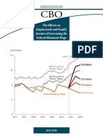 CBO 55410 MinimumWage2019