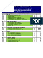 Metrado de La Vivienda Multifamiliar