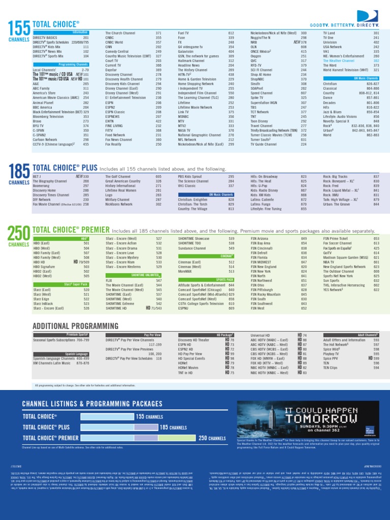 Direct TV Channel Lineup | Pay Television | Hbos