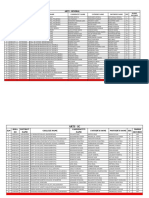 Asc Kalahandi PDF