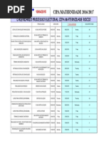 Cronograma de Implantação Da Cipa