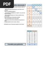 Matriz de Vester Excel