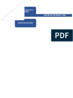 Matriz de Peligros y Valoracion de Riesgos FLEXPORT 2018