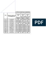 Element Symbol and Wavelength (NM) Concn - in PPM Concn - in PPM Concn - in PPM G/ML (Or) Mg/litre G/ML (Or) Mg/litre G/ML (Or) Mg/litre