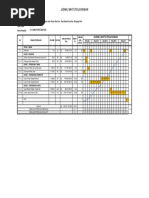 Time Schedule