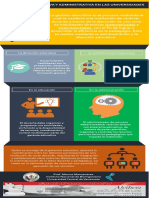 Infografia - Manzanares