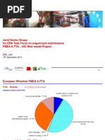 Joint Sector Group For ERA Task Force On Wagon/axle Maintenance Fmea & Fta - UIC Risk Model Project