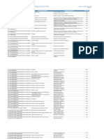 Codigo de Actividad Economica