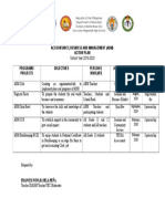 Accountancy, Business and Management (Abm) Action Plan