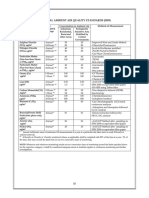 27 1458110426 NewItem 196 NAAQMS Volume-I-1 PDF