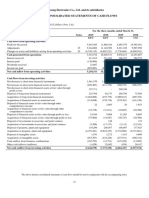 Interim Consolidated Statements of Cash Flows: Samsung Electronics Co., Ltd. and Its Subsidiaries