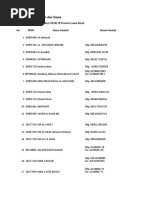 Daftar Sekolah Nonaktif Tahun 2019 Provinsi Jawa Barat