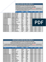 Resultados Grupo II Por Regiones Horarios Ayacucho