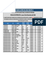 Resultados Grupo II Por Regiones Horarios Lima