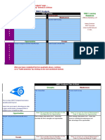 Analisa SWOT Form