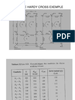 Chap 5 B Methode Hardy Cross Exemple