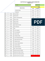 Blangko Nilai Tamrin Lugah 1G