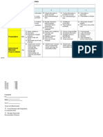 Understanding of Topic: Task Description