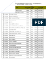 No Alumni Profesi Dokter Juni 19