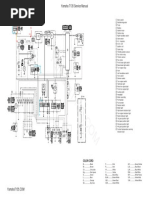 Diagram Kelistrikan - Jupiter MX 135