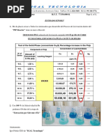 Reactor PIP Lixiviación