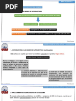 BDD II Unidad III Ver. 2019-05 PDF