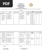 Department of Education Region III Schools Division of Zambales Municipality of San Marcelino San Marcelino, Zambales