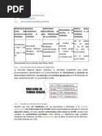 Normatividad y Compativilidad de Usos de Suelo