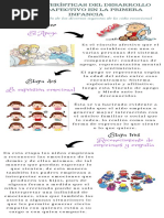 Características Del Desarrollo Socioafectivo