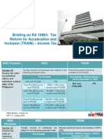 Briefing On RA 10963: Tax Reform For Acceleration and Inclusion (TRAIN) - Income Tax