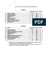 B. Tech Polymer Syllabus PDF