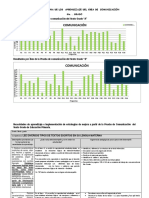 PLAN DE MEJORA DE LOS APRENDIZAJE 6to. GRADO