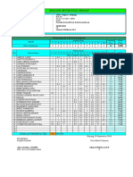 Analisis Butir Soal XL TP Produk Kreatif