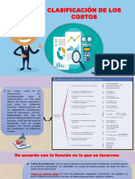 Clasificación de Los Costos