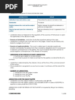 Remedial Law Reviewer Albano Book Summary - Edward Arriba